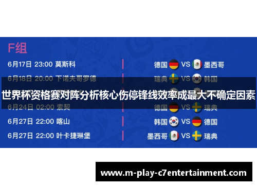 世界杯资格赛对阵分析核心伤停锋线效率成最大不确定因素 世界杯资格赛对阵分析核心伤停锋线效率成最大不确定因素