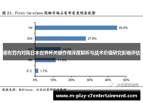德布劳内对阵日本世界杯关键作用深度解析与战术价值研究影响评估 德布劳内对阵日本世界杯关键作用深度解析与战术价值研究影响评估
