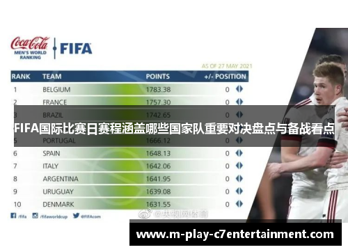 FIFA国际比赛日赛程涵盖哪些国家队重要对决盘点与备战看点 FIFA国际比赛日赛程涵盖哪些国家队重要对决盘点与备战看点