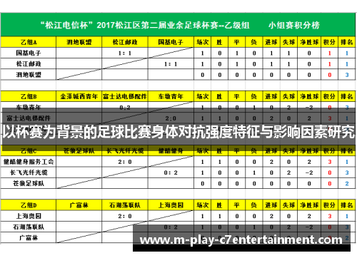 以杯赛为背景的足球比赛身体对抗强度特征与影响因素研究 以杯赛为背景的足球比赛身体对抗强度特征与影响因素研究