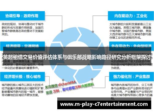 英超租借交易价值评估体系与俱乐部战略影响路径研究分析框架探讨