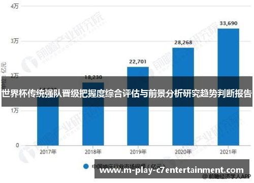 世界杯传统强队晋级把握度综合评估与前景分析研究趋势判断报告 世界杯传统强队晋级把握度综合评估与前景分析研究趋势判断报告