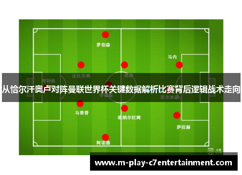 从恰尔汗奥卢对阵曼联世界杯关键数据解析比赛背后逻辑战术走向 从恰尔汗奥卢对阵曼联世界杯关键数据解析比赛背后逻辑战术走向