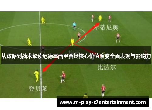 从数据到战术解读厄德高西甲赛场核心价值演变全面表现与影响力 从数据到战术解读厄德高西甲赛场核心价值演变全面表现与影响力