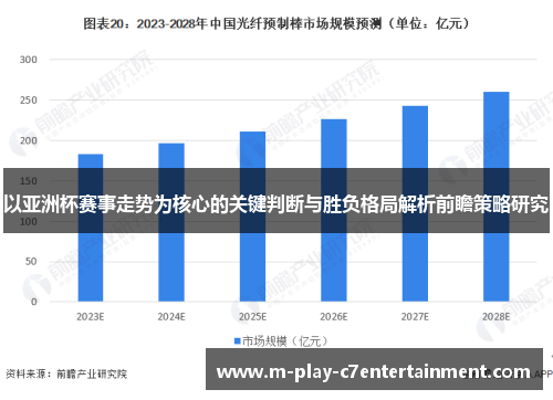 以亚洲杯赛事走势为核心的关键判断与胜负格局解析前瞻策略研究 以亚洲杯赛事走势为核心的关键判断与胜负格局解析前瞻策略研究