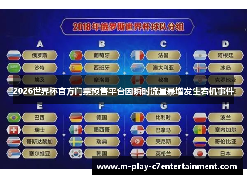 2026世界杯官方门票预售平台因瞬时流量暴增发生宕机事件