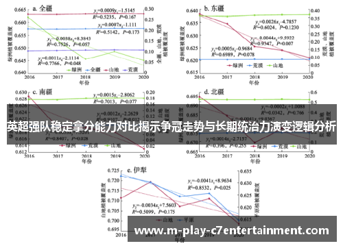 英超强队稳定拿分能力对比揭示争冠走势与长期统治力演变逻辑分析 英超强队稳定拿分能力对比揭示争冠走势与长期统治力演变逻辑分析