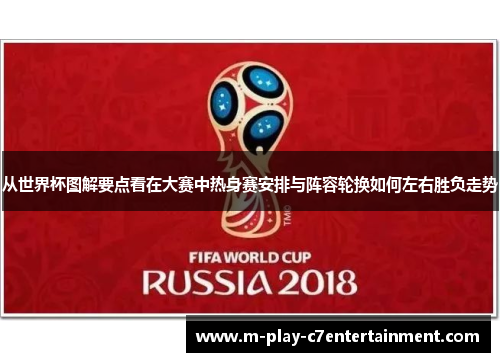 从世界杯图解要点看在大赛中热身赛安排与阵容轮换如何左右胜负走势