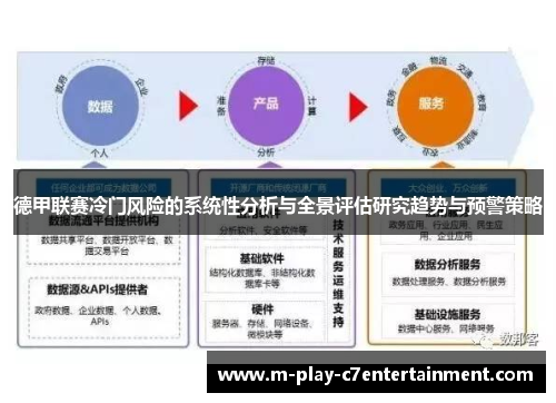 德甲联赛冷门风险的系统性分析与全景评估研究趋势与预警策略 德甲联赛冷门风险的系统性分析与全景评估研究趋势与预警策略