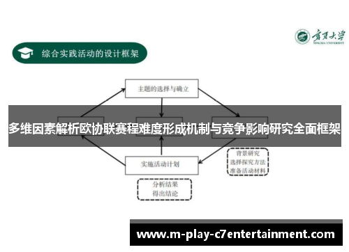 多维因素解析欧协联赛程难度形成机制与竞争影响研究全面框架 多维因素解析欧协联赛程难度形成机制与竞争影响研究全面框架