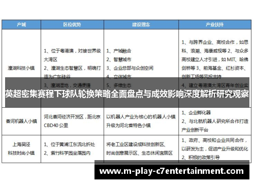 英超密集赛程下球队轮换策略全面盘点与成效影响深度解析研究观察