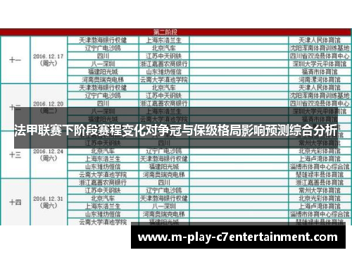 法甲联赛下阶段赛程变化对争冠与保级格局影响预测综合分析